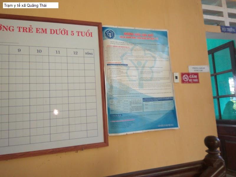Trạm y tế xã Quảng Thái