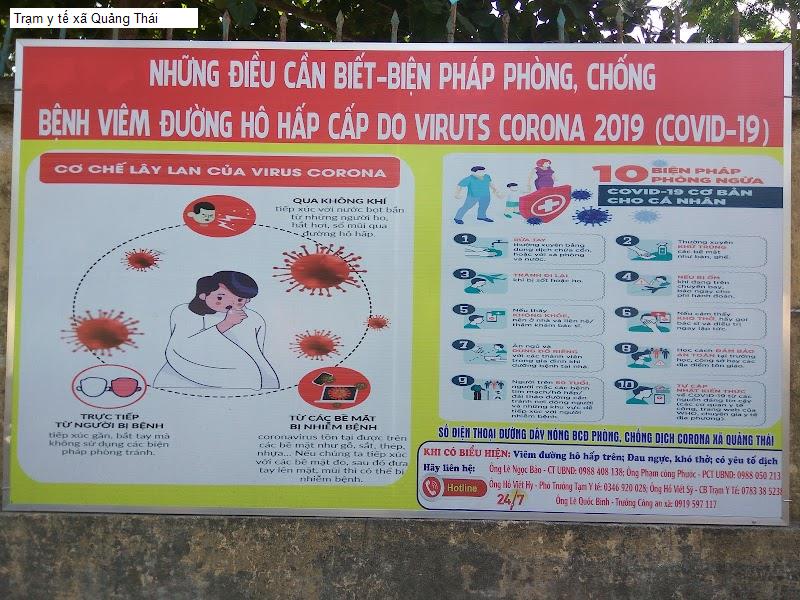 Trạm y tế xã Quảng Thái